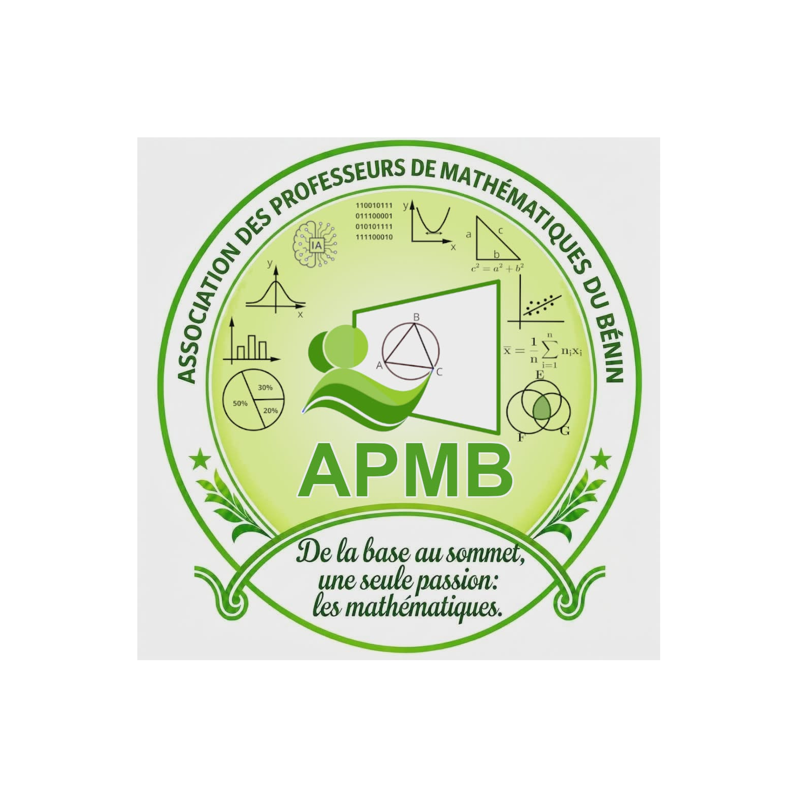 APMB - Association des Professeurs de Mathématiques du Bénin